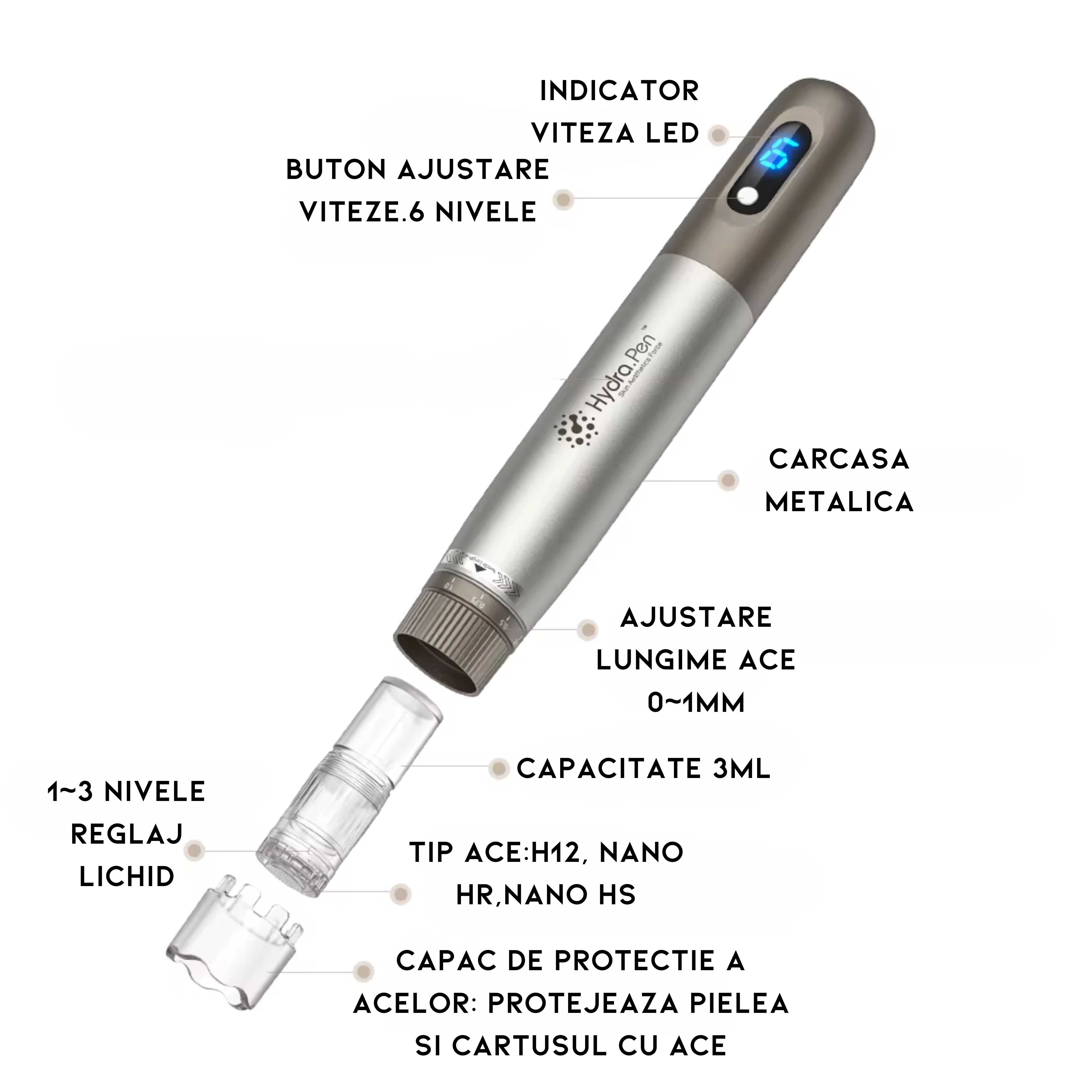 Aparat de Microneedling HydraPen H3 Wireless AnaStorya® Profesional