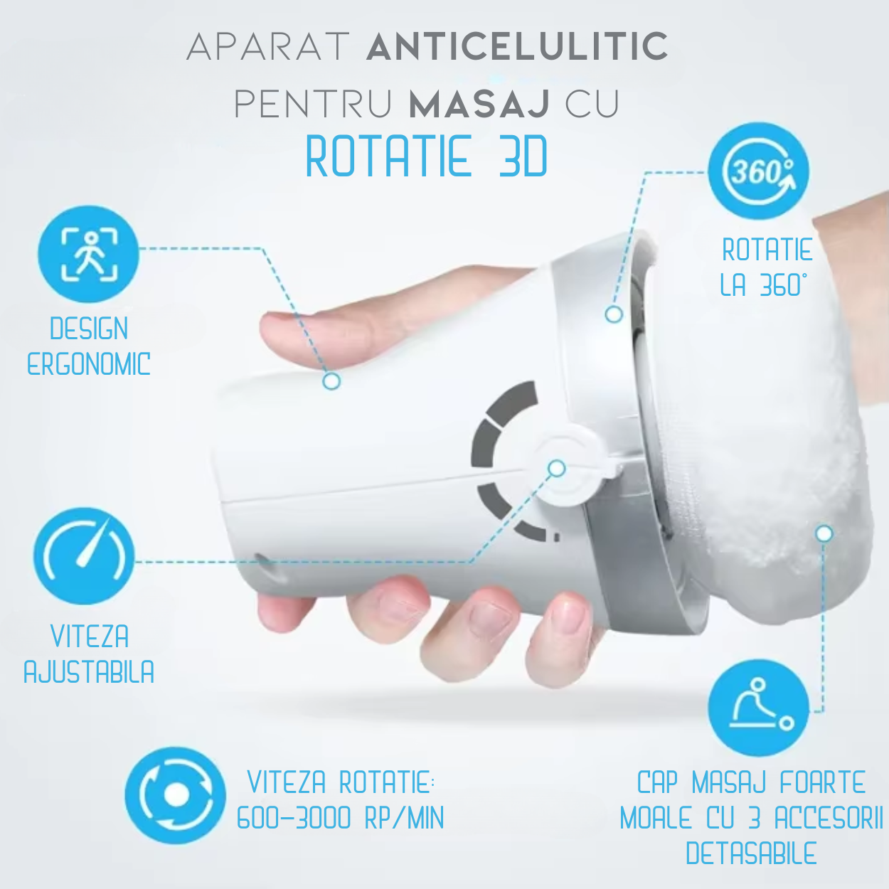 Aparat de masaj profesional anticelulitic AnaStorya
