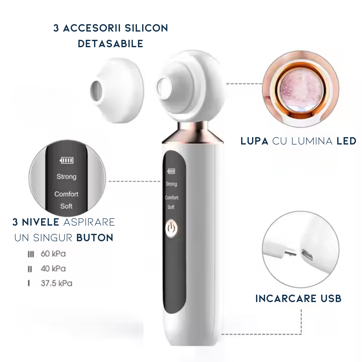 Aparat Profesional AnaStorya pentru Indepartarea Punctelor Negre cu Lupa si Lumina LED