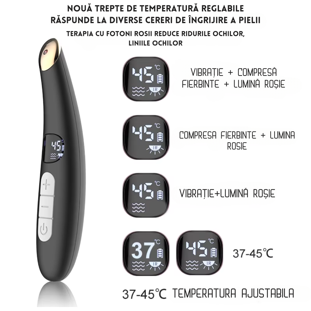 Aparat Inteligent de Masaj pentru Ochi si Buze AnaStorya
