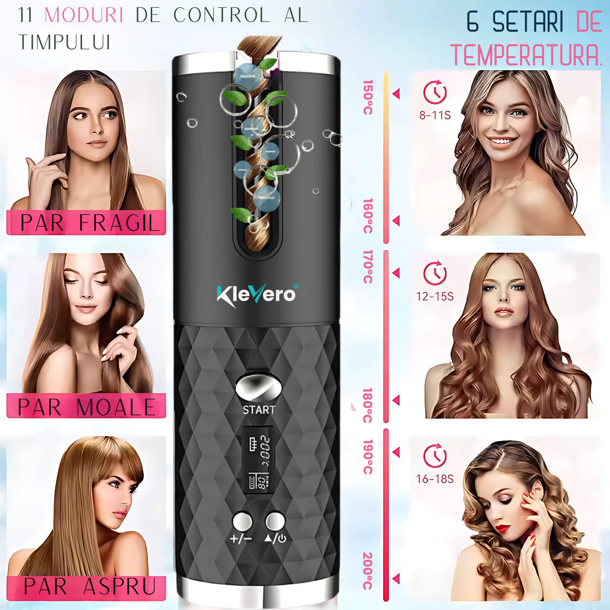 Ondulator Par Portabil AnaStorya®