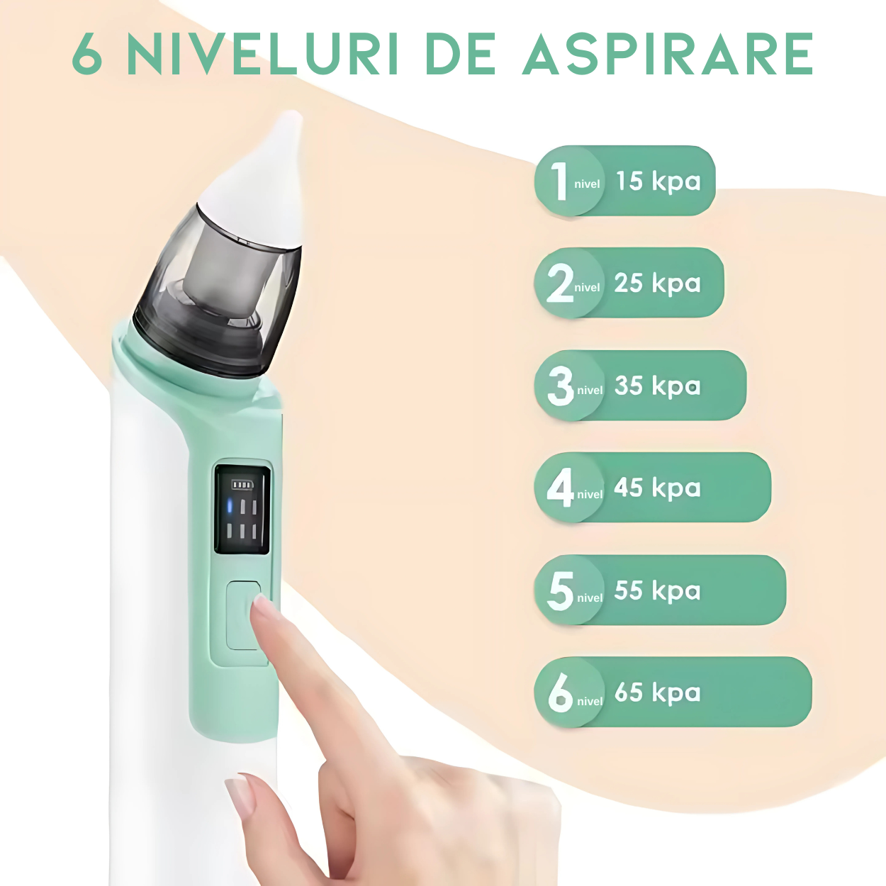 Aspirator Nazal Electric pentru Bebelusi ePandaMel®