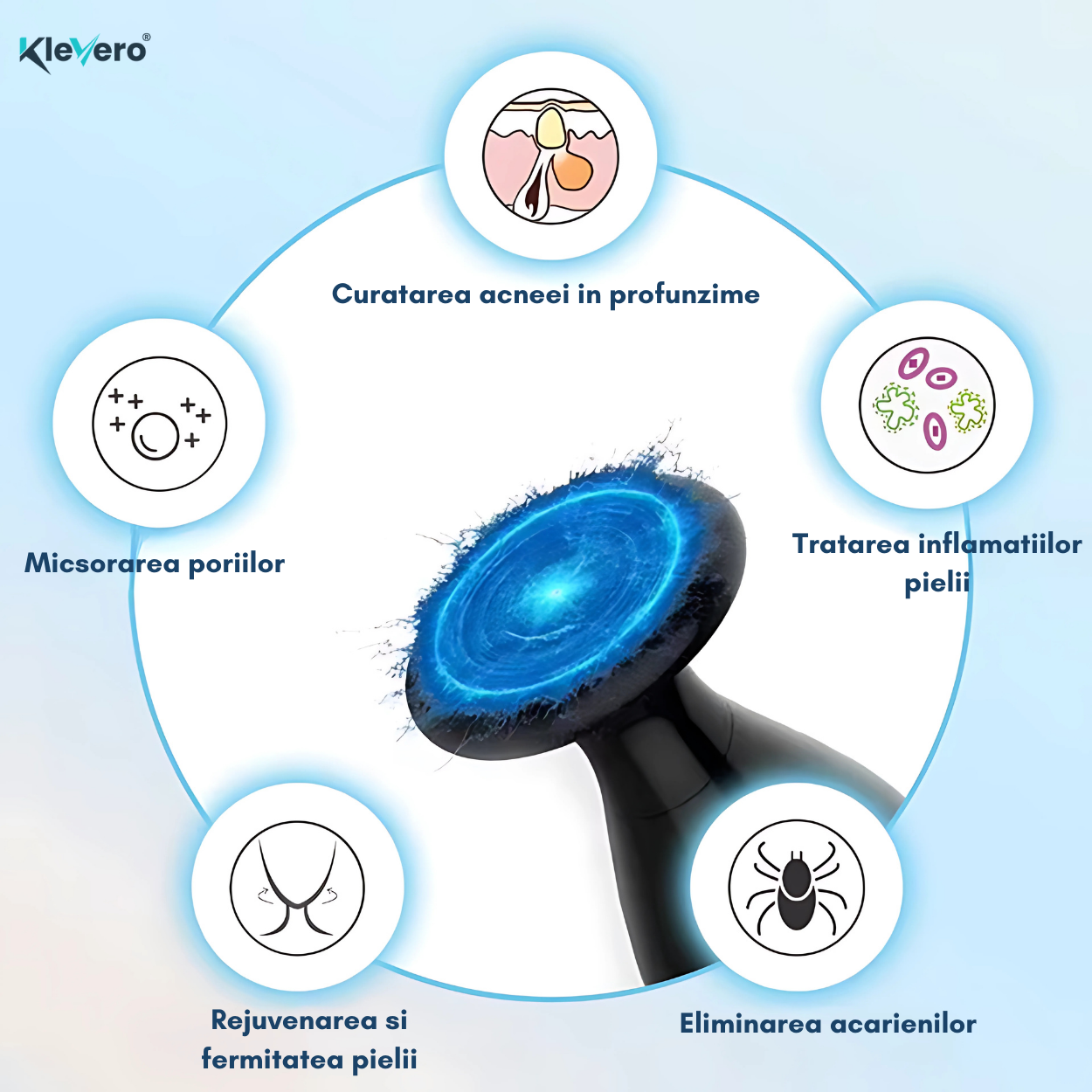 Aparat Portabil pentru Tratarea Acneei cu Plasma si Ozon AnaStorya® – Tehnologie Coreana