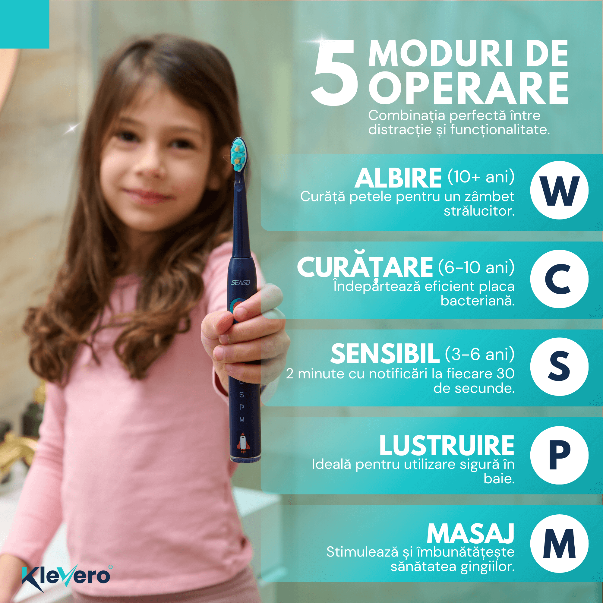 Periuta de Dinti Electrica pentru Copii - Albastra