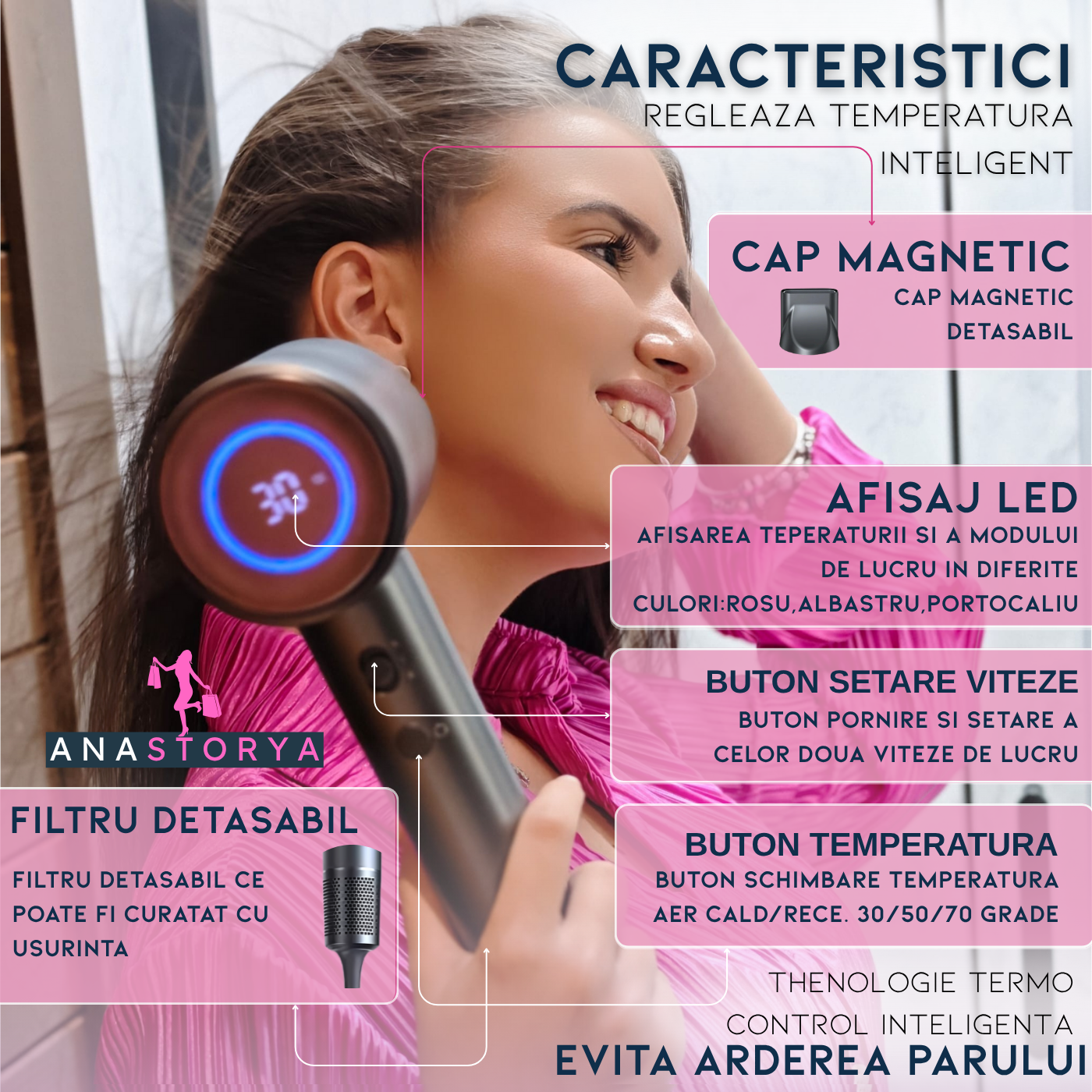 Uscator de Par Inteligent AnaStorya – Ecran Digital LCD