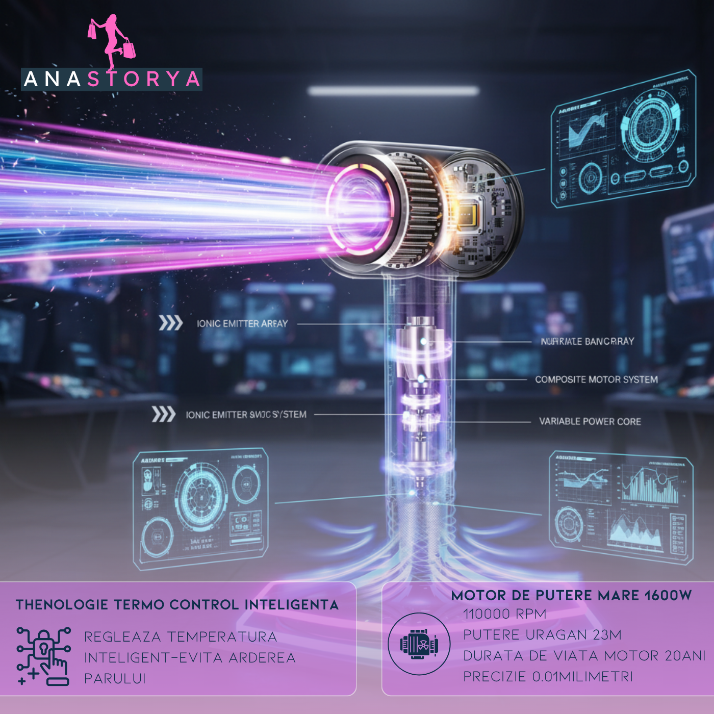 Uscator de Par Inteligent AnaStorya – Ecran Digital LCD