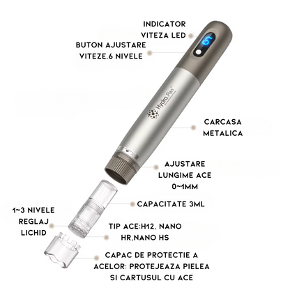 Aparat de Microneedling HydraPen H3 Wireless Klevero® Profesional