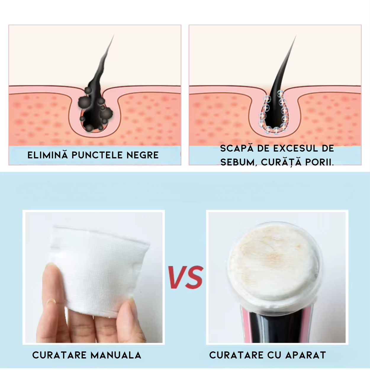 Aparat Facial Multifunctional 5 in 1 Klevero