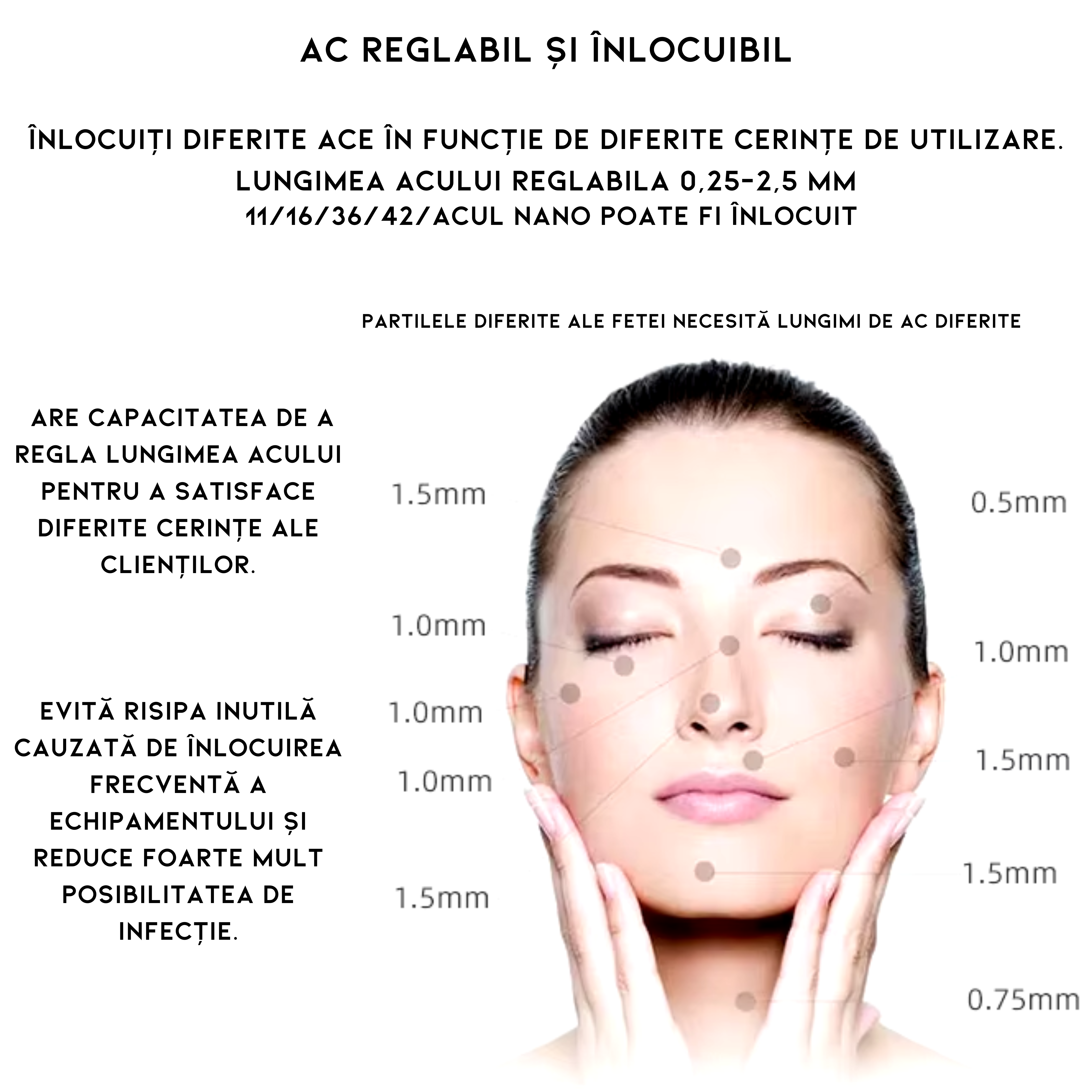 Aparat de Microneedling HydraPen H3 Wireless Klevero® Profesional