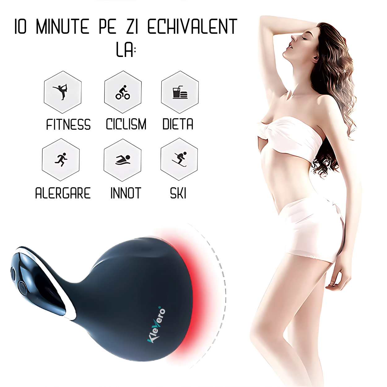 Aparat de Modelare Corporala Klevero® cu Tehnologie RF, EMS si Ultrasonice