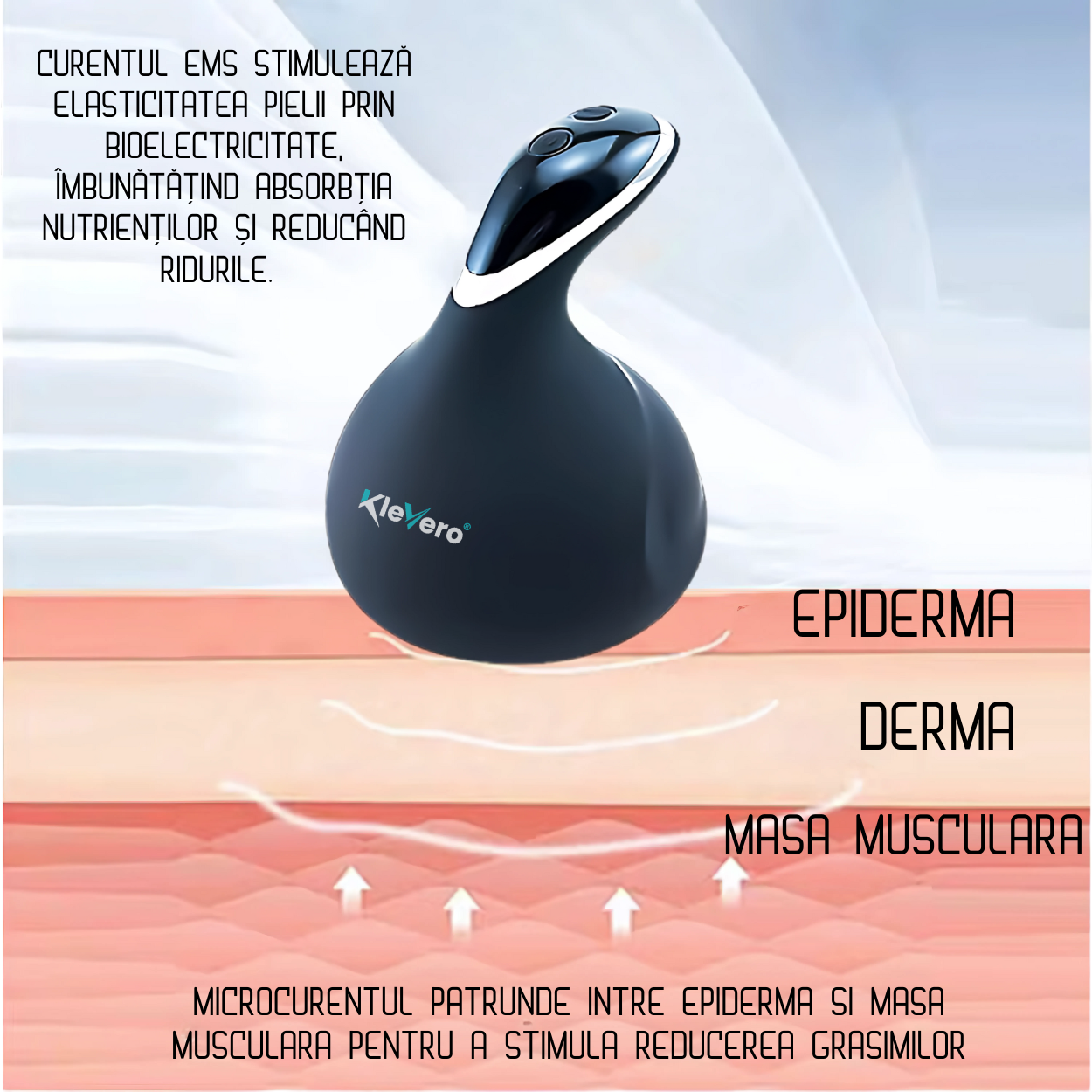Aparat de Modelare Corporala Klevero® cu Tehnologie RF, EMS si Ultrasonice