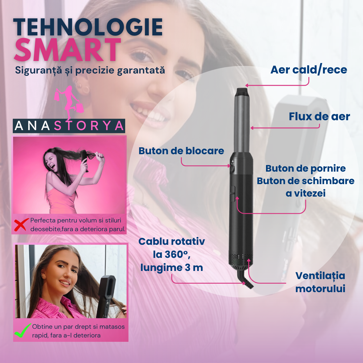 Perie Electrica cu aer cald 5 IN 1, Motor 1000W AnaStorya