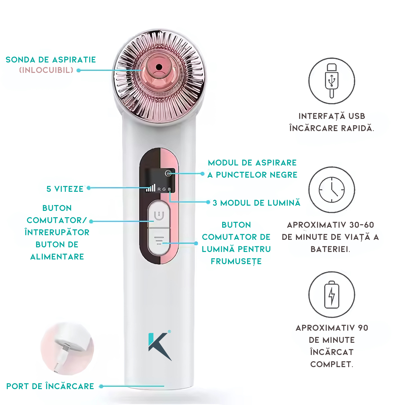Aparat Profesional 4 in 1 Klevero pentru Puncte Negre