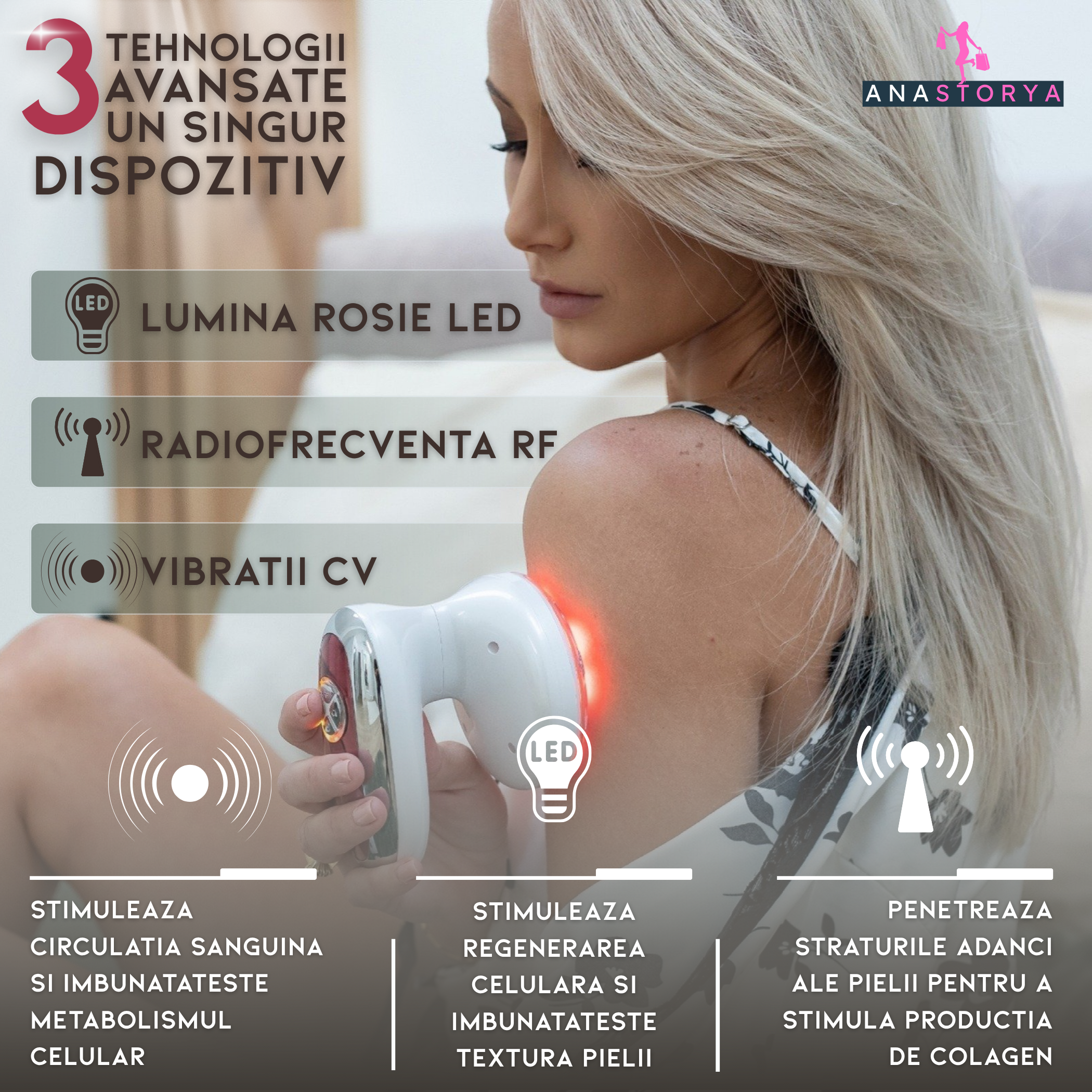 Klevero 3 in 1 Body Shaping Device – Red LED Light 