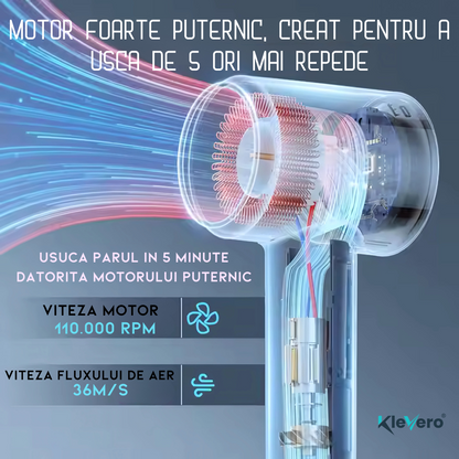 Uscator de Par Inteligent Klevero – Ecran Digital LCD