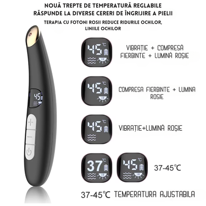 Aparat Inteligent de Masaj pentru Ochi si Buze Klevero