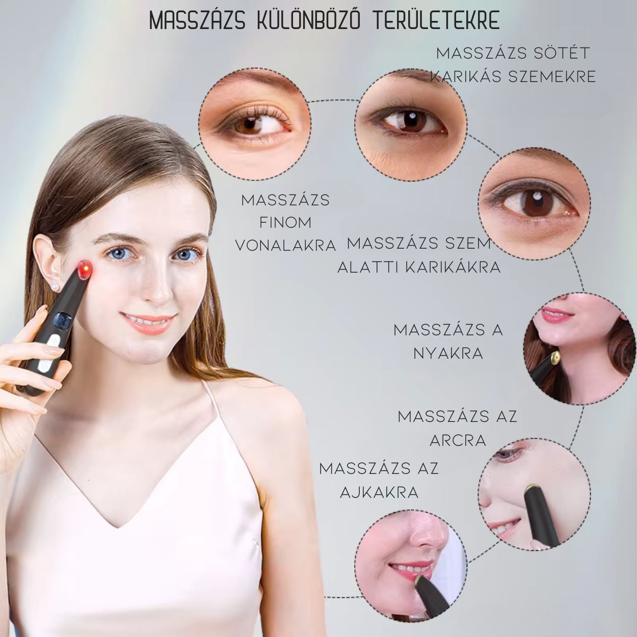 Aparat Inteligent de Masaj pentru Ochi si Buze Klevero