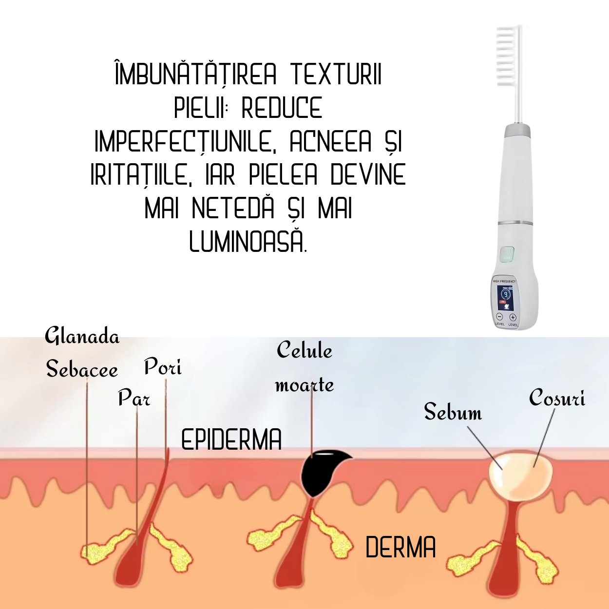 Aparat Electroderm Profesional Klevero pentru Ingrijirea Pielii